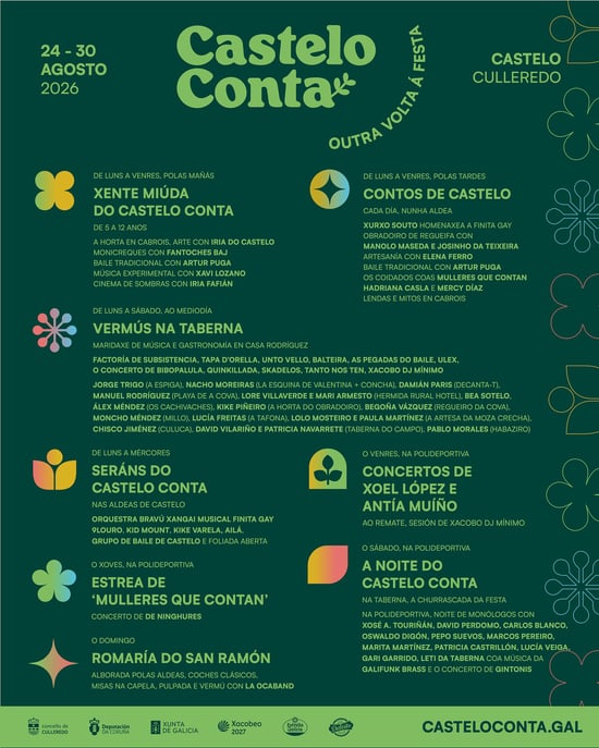 Xoel López, Antía Muíño, De Ninghures, Xurxo Souto, Finita Gay, Manolo Maseda, Josiño da Teixeira, Elena Ferro, Arturo Puga, Hadriana Casla, Mercy Díaz, CASTELO CONTA DELEITE 2026
